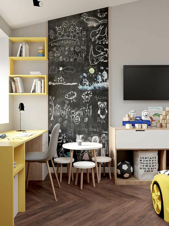 top Kids' Room Decors & Ideas